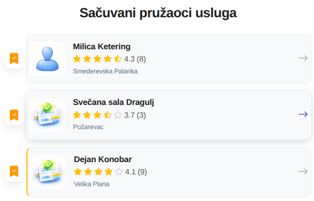 Primer pretrage usluge