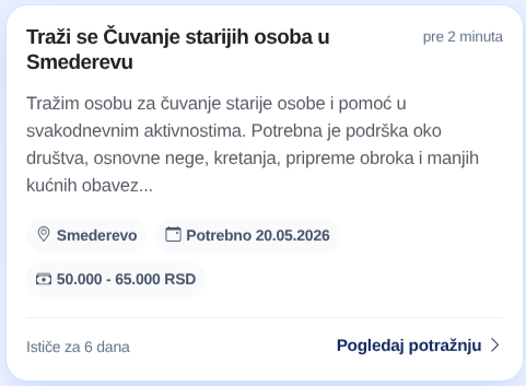 Primer rezultata potražnje