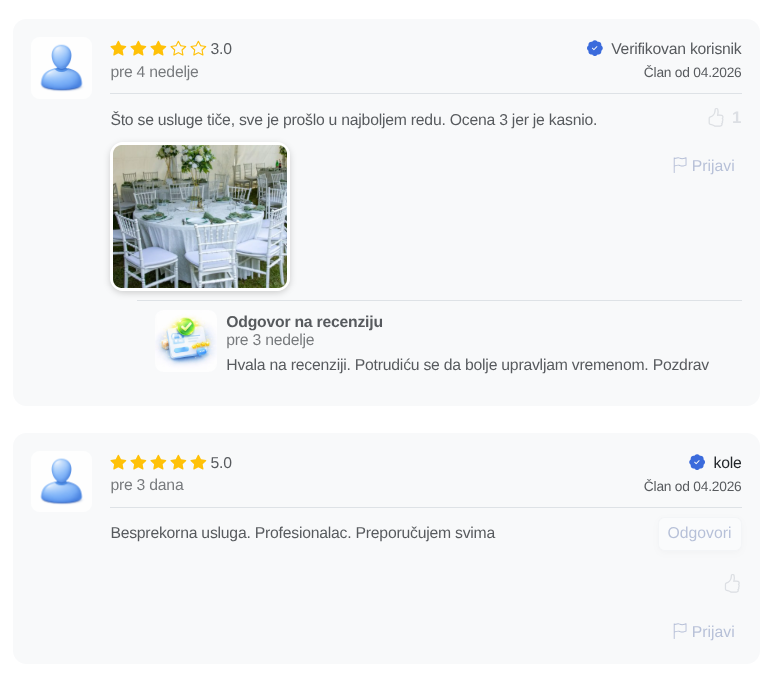 Primer recenzija
